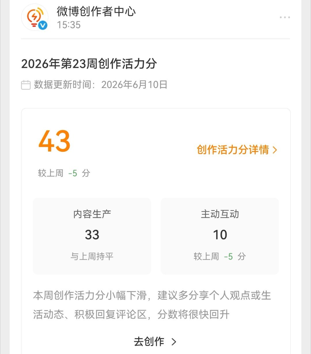创作活力分怎么还降了呢