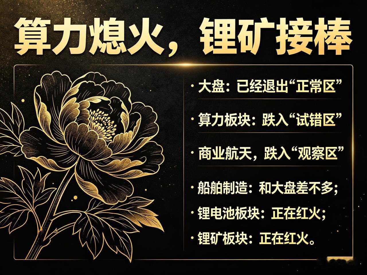 4月24日市场拆解：算力熄火，锂矿接棒——穿越周期的“长牛定律”正在上演
一，我