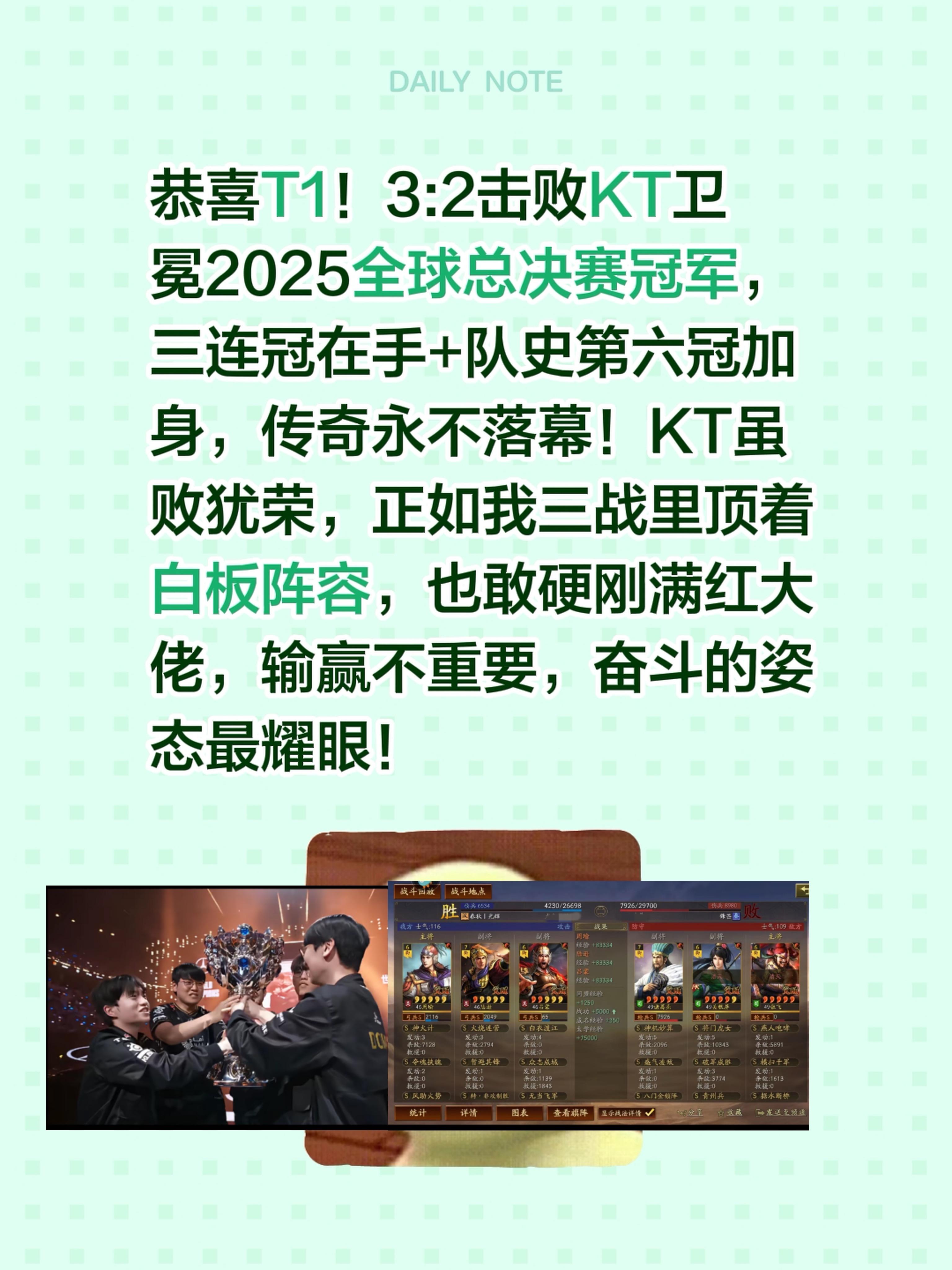 恭喜T1！3:2击败KT卫冕2025全球总决赛冠军，三连冠在手+队史第...