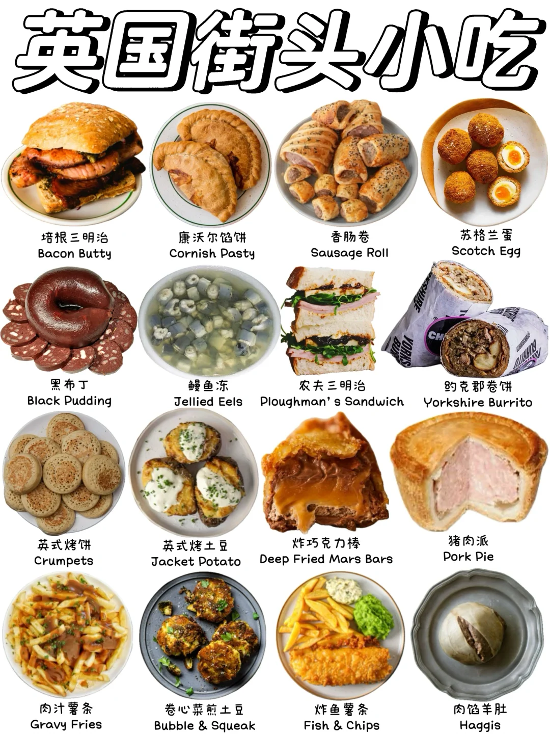 英国最受欢迎的街头美食有哪些❓