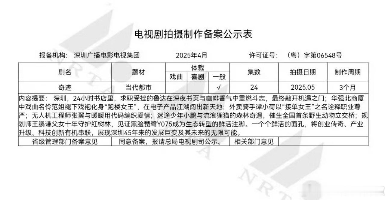 胡歌、童瑶《奇迹》暂定5.25深圳开机，不是一般的短剧集，是深圳改开四十五周年献