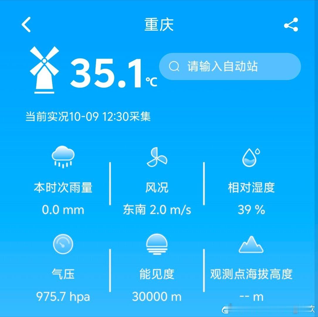【重庆高温】今天12时30分，重庆沙坪坝站气温升至35.1℃，拿下今年第68个高
