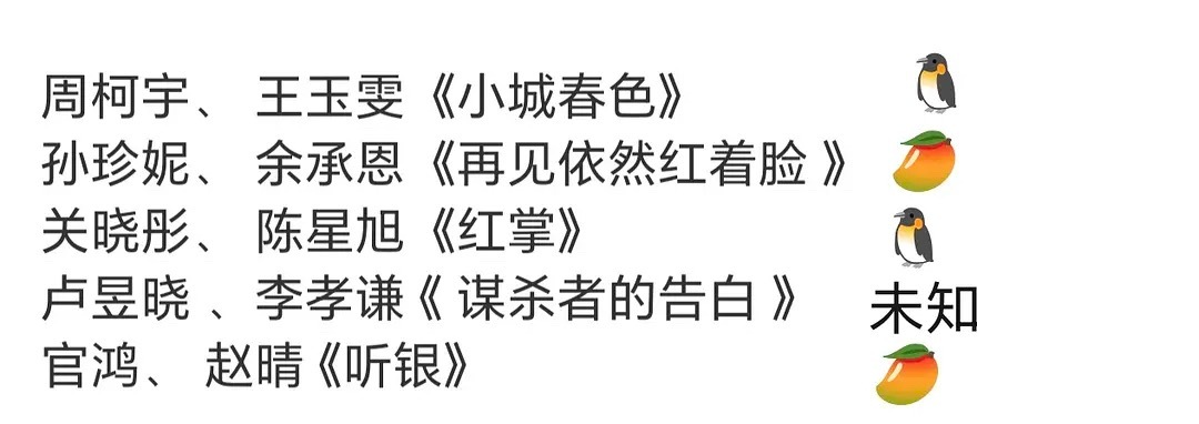 今天是什么黄道吉日嘛？那么多剧组🎬开机现在各大剧组不拍长剧，不拍短剧，改拍中剧