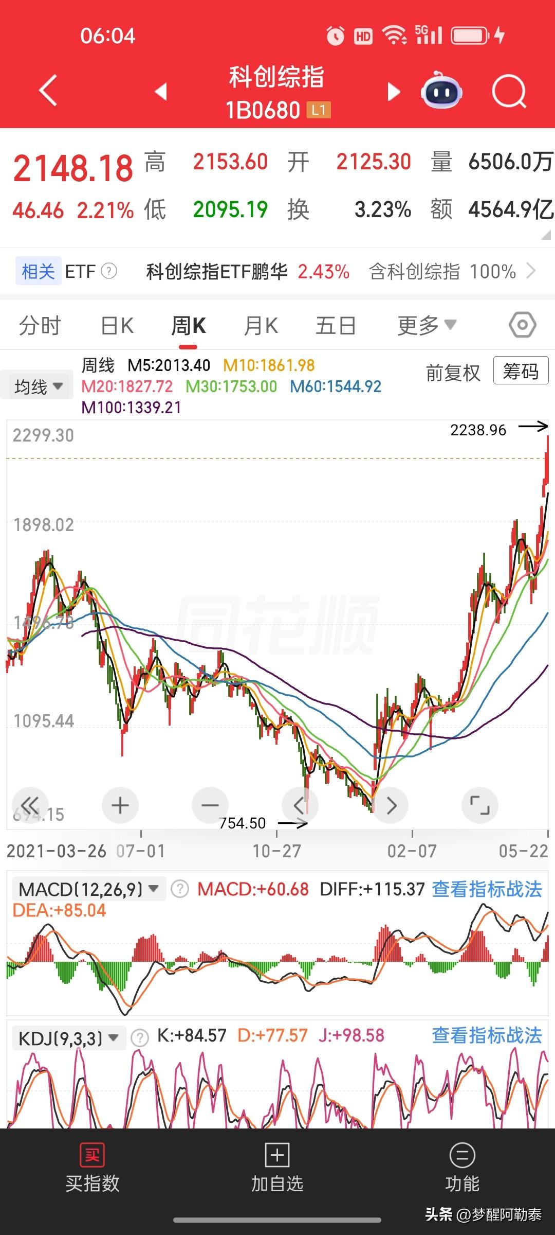 大多数股民认知还停留在两年前的水平，两年前科技行情起动叫科技牛，现在叫科技泡沫牛