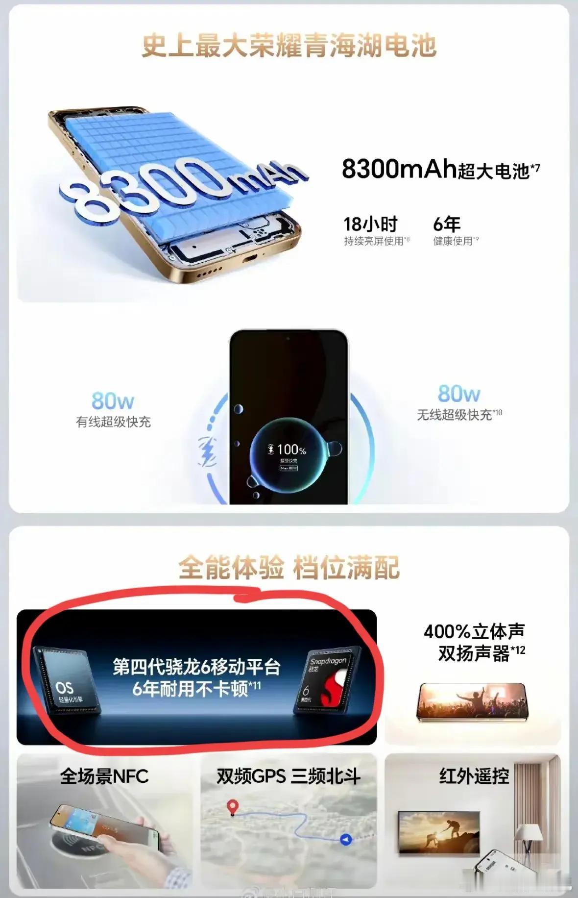 “500天不卡顿”，已成过去，现在手机系统已经进化成“6年不卡顿”了。这真不是吹