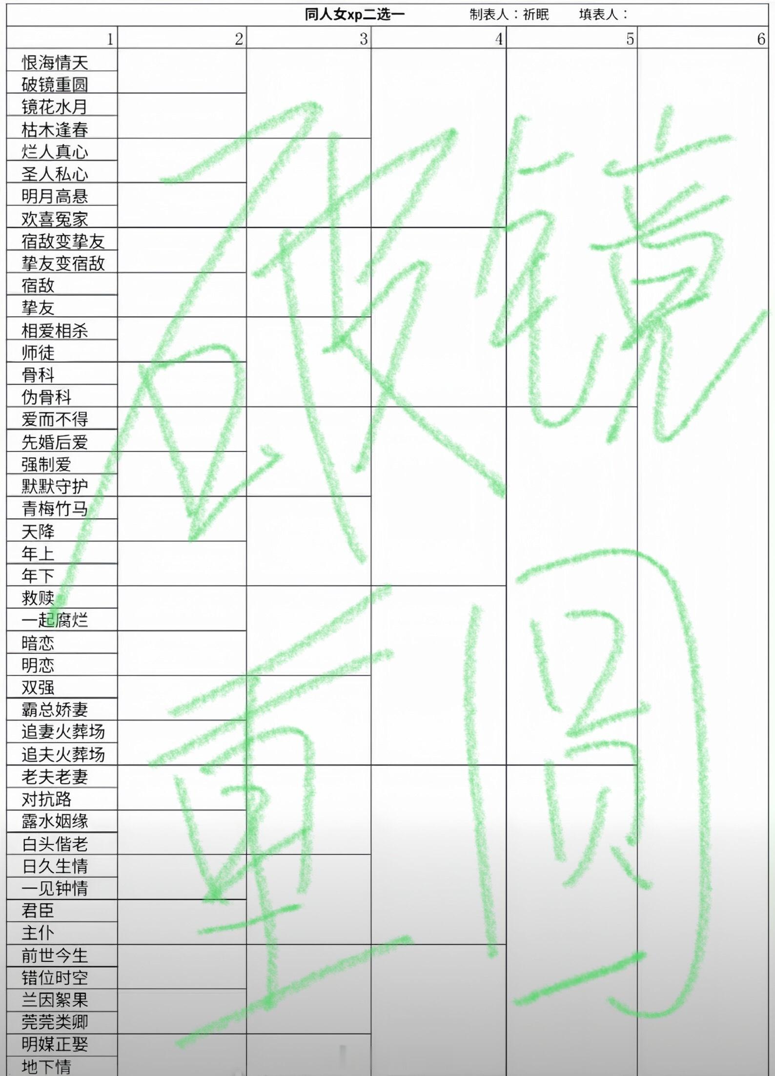 谁来都得吃两口破镜重圆 
