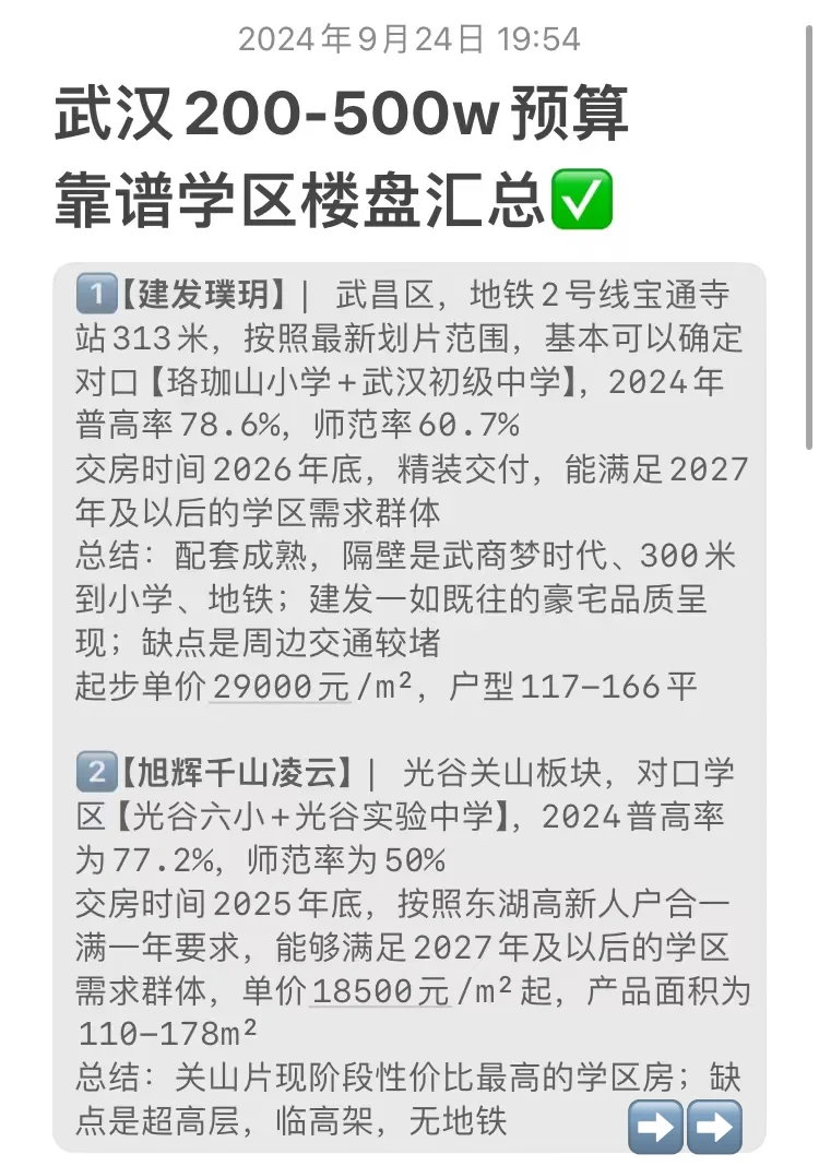 武汉买新房，带靠谱学区的‼️