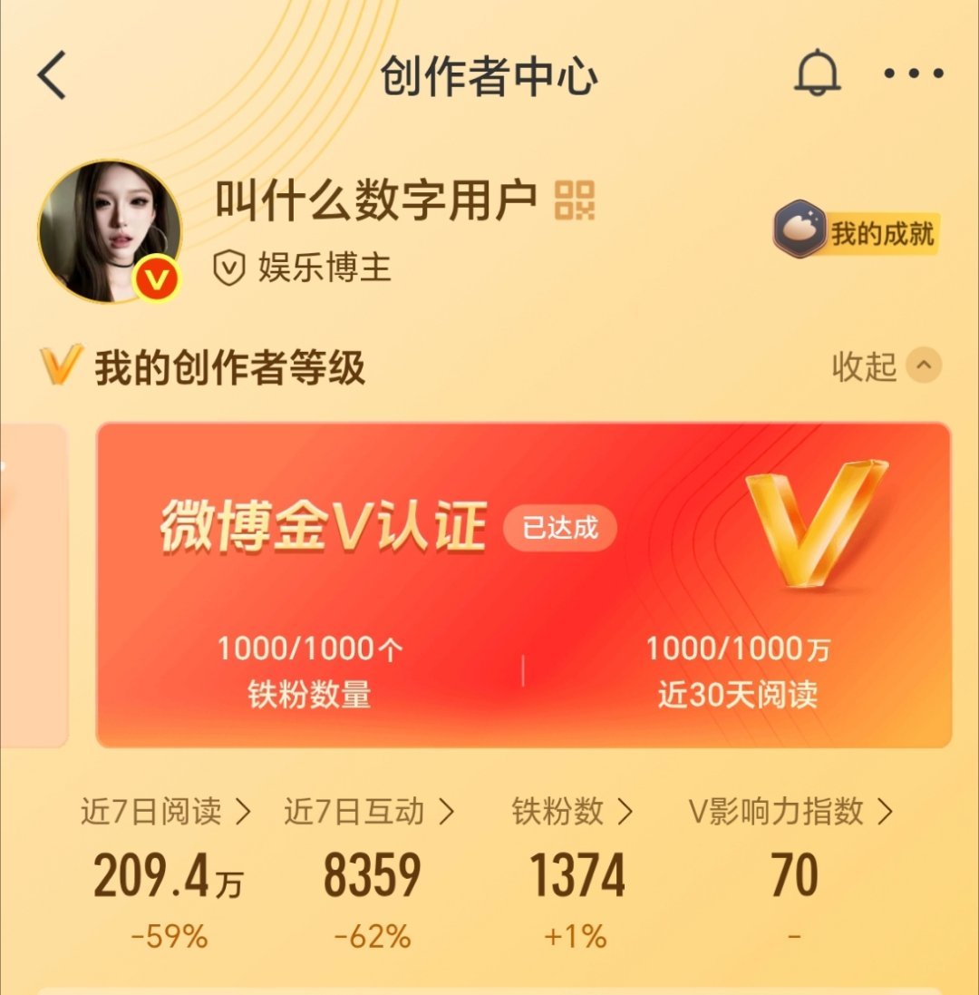 创作活力分没了对v指数有影响吗