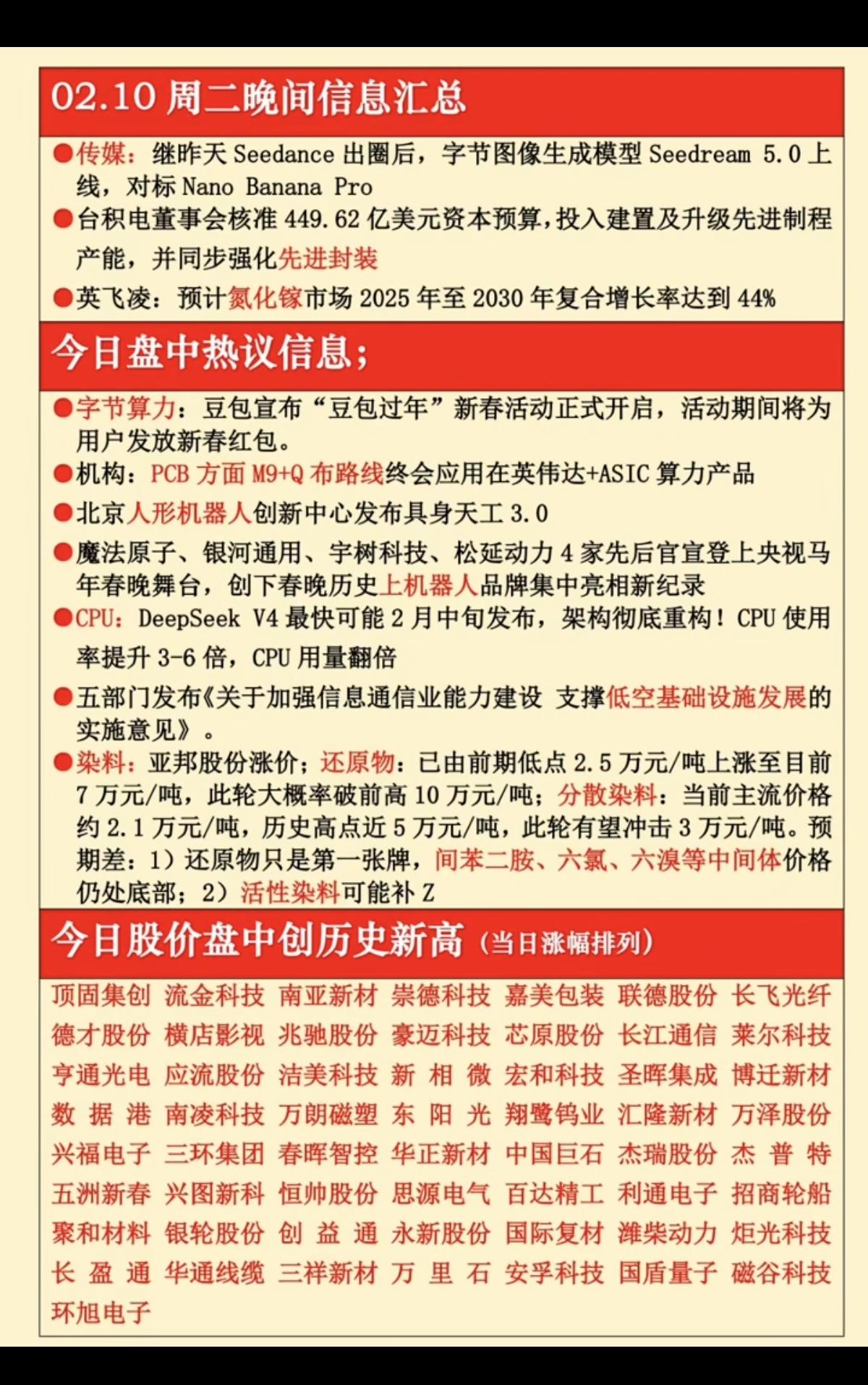 2.11周三  财经热点信息汇总！

1.文化传媒
2.先进封装
3.有色金属镓
