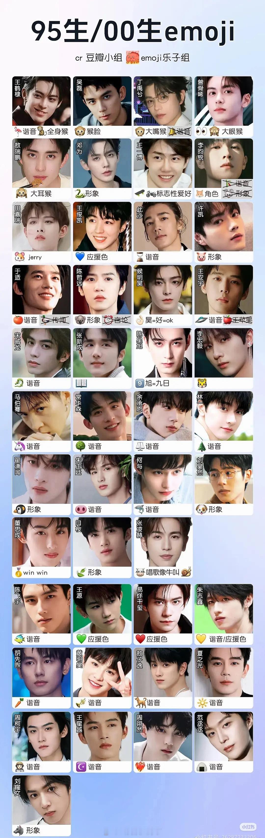 内娱95/00🥜emoji汇总🈶，大家还知道哪些？ 
