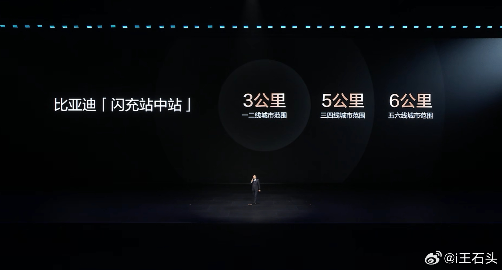 2026年，比亚迪将建设2万座闪充站，包括：1.8万闪充站中站，安装像装空调一样