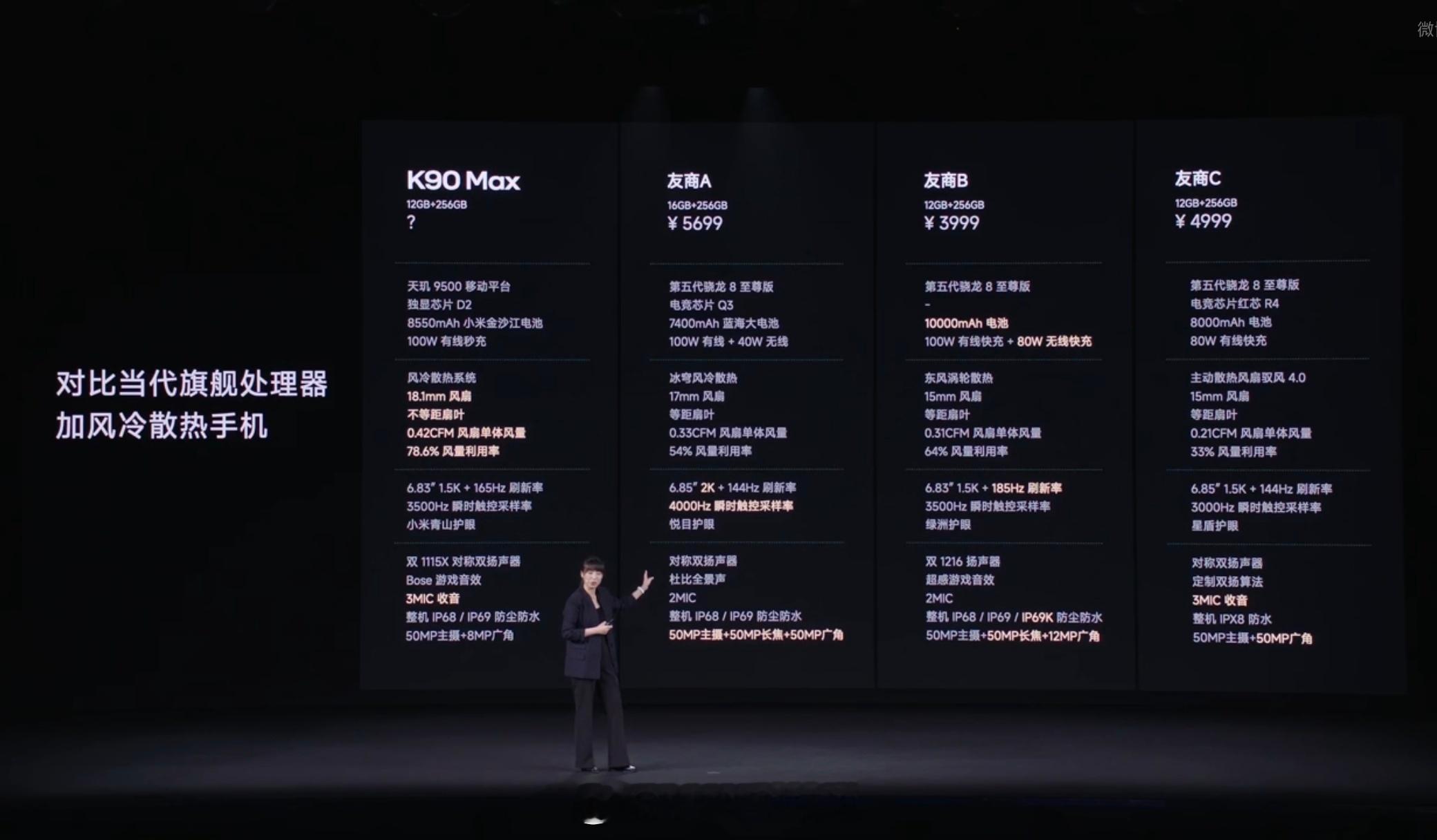 最强风冷散热，红米K90Max价格真的猛，游戏党可入，核心配置：天玑9500+游