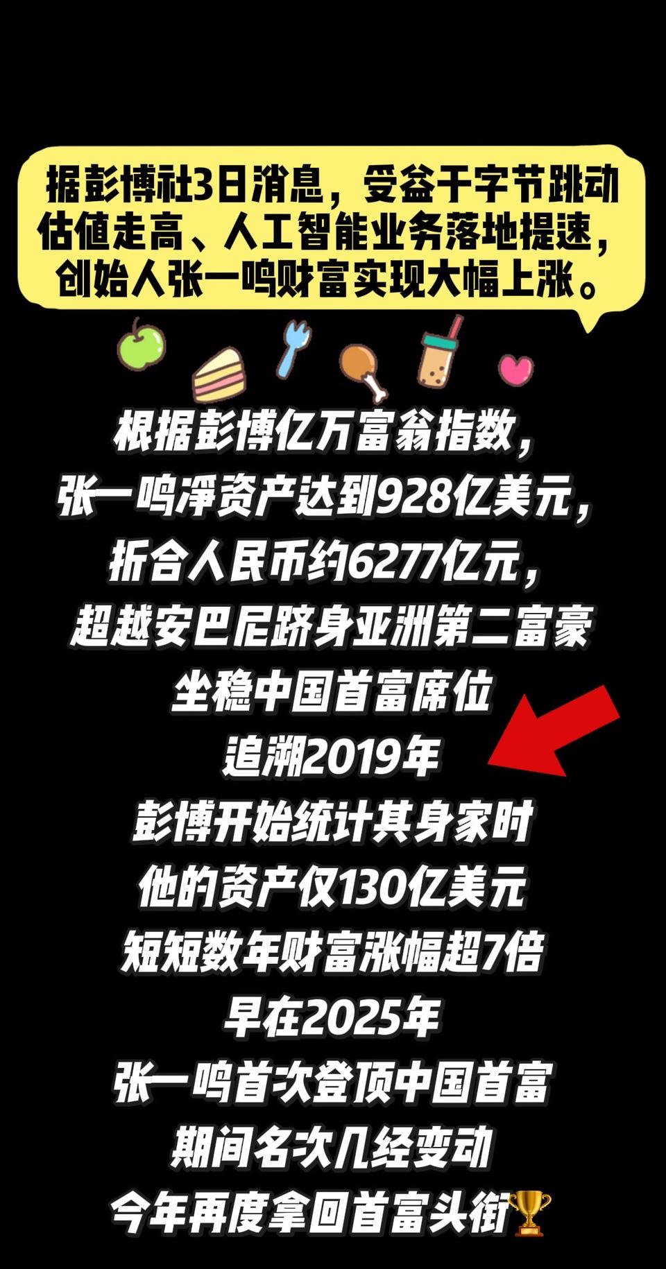 我的今日状态：💰期待暴富
我这里的天气：☀️晴天