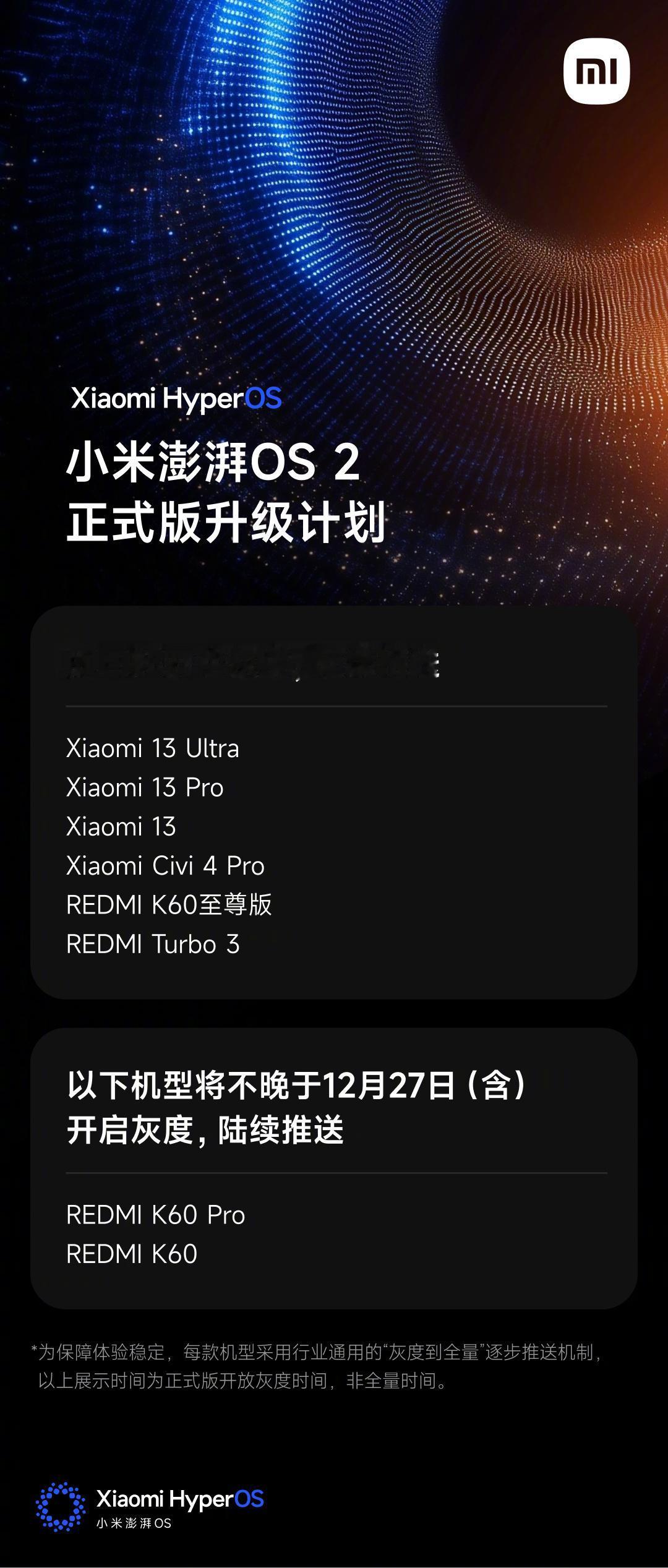 小米澎湃OS2今年适配的进度还是挺快的，小米13系列的机型也开始了。