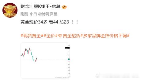 黄金现价4134 多头反弹无力，已通知实盘学员离场,场外的朋友们跟单需自行斟酌!