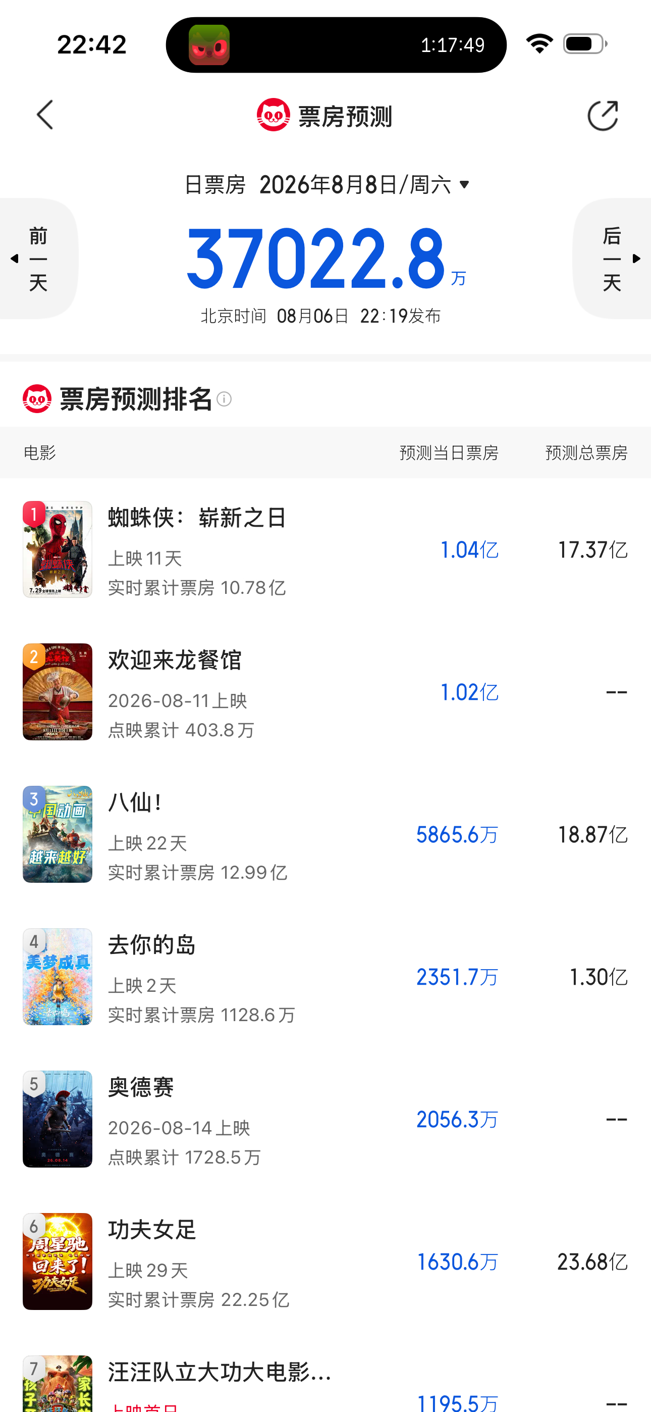 龙餐馆周六点映预测票房一个亿啊😧 