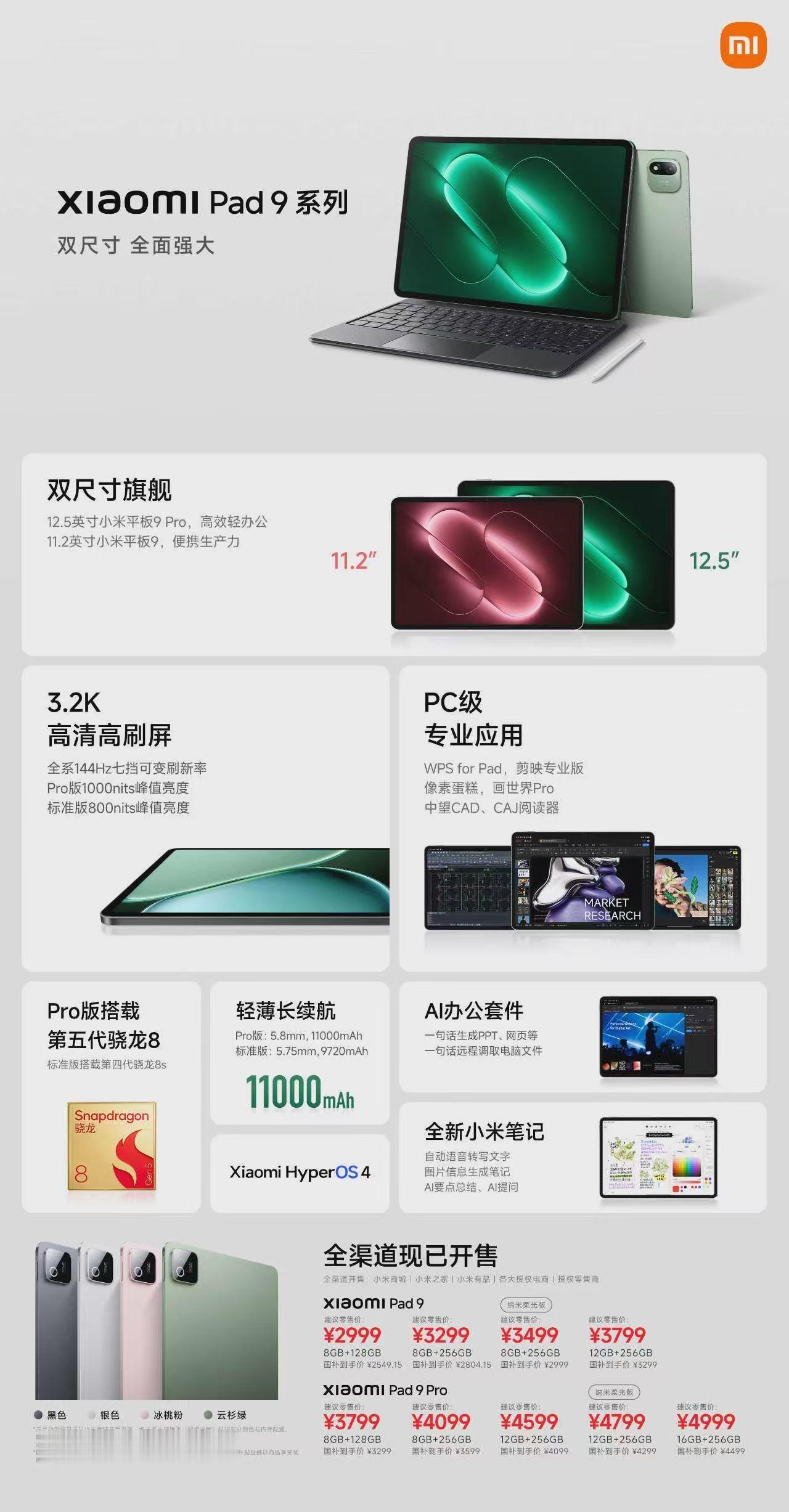 小米平板9系列，一张图看懂，2999元起全系标配 3.2K 高清高刷屏幕全系适配