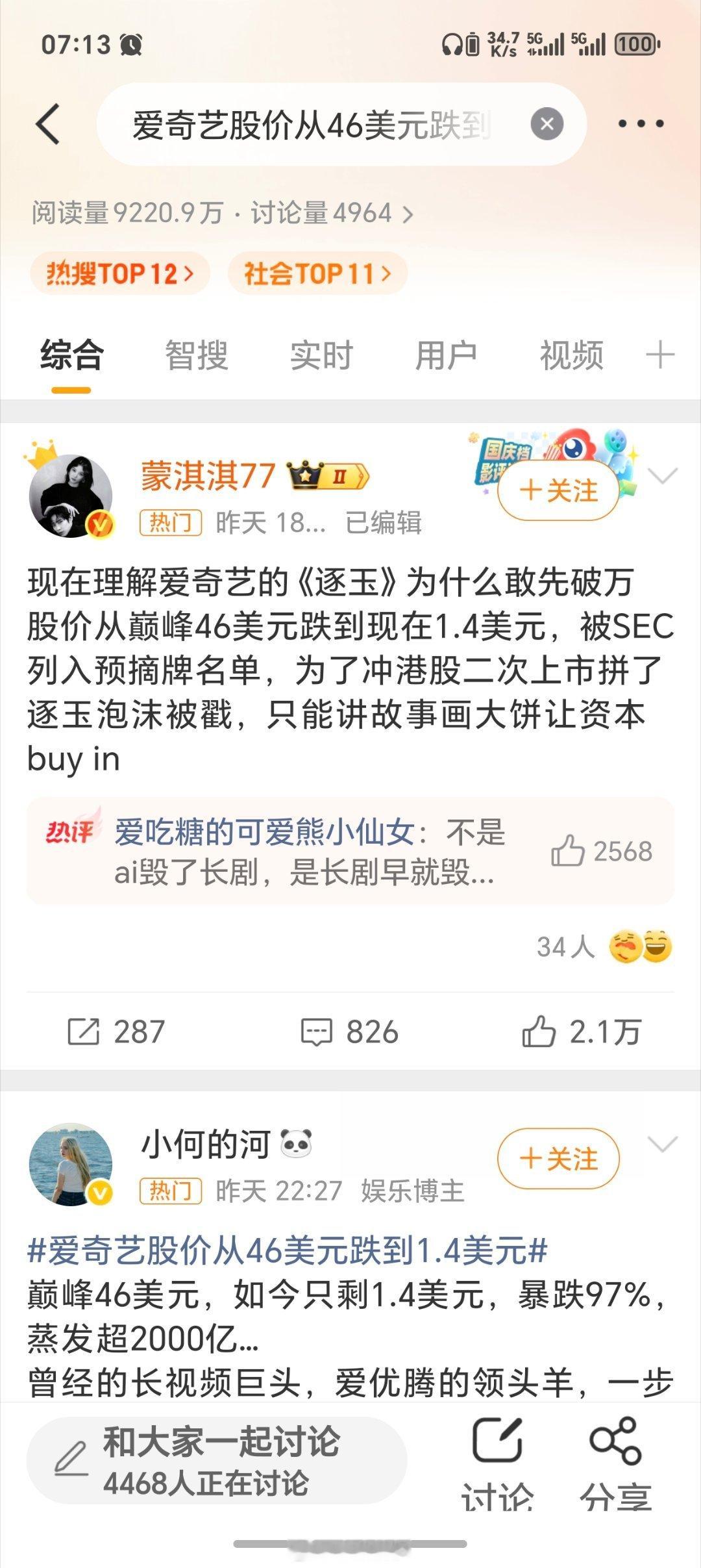 爱奇艺股价从46美元跌到1.4美元我还奇怪，爱奇艺怎么突然莫名其妙上了这么多热搜