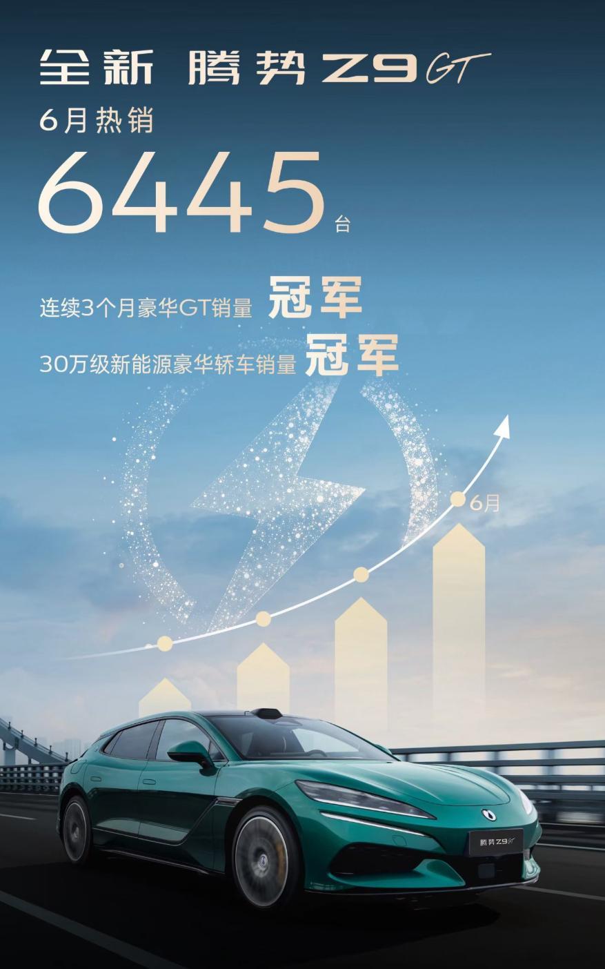 出门办事，又碰到全新腾势Z9GT了，极光紫配色，亮着小蓝灯自己就过ETC了，蹭蹭