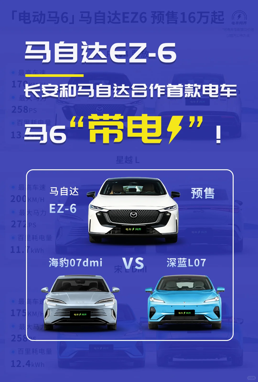 马自达EZ-6开启预售 售价16-20万元