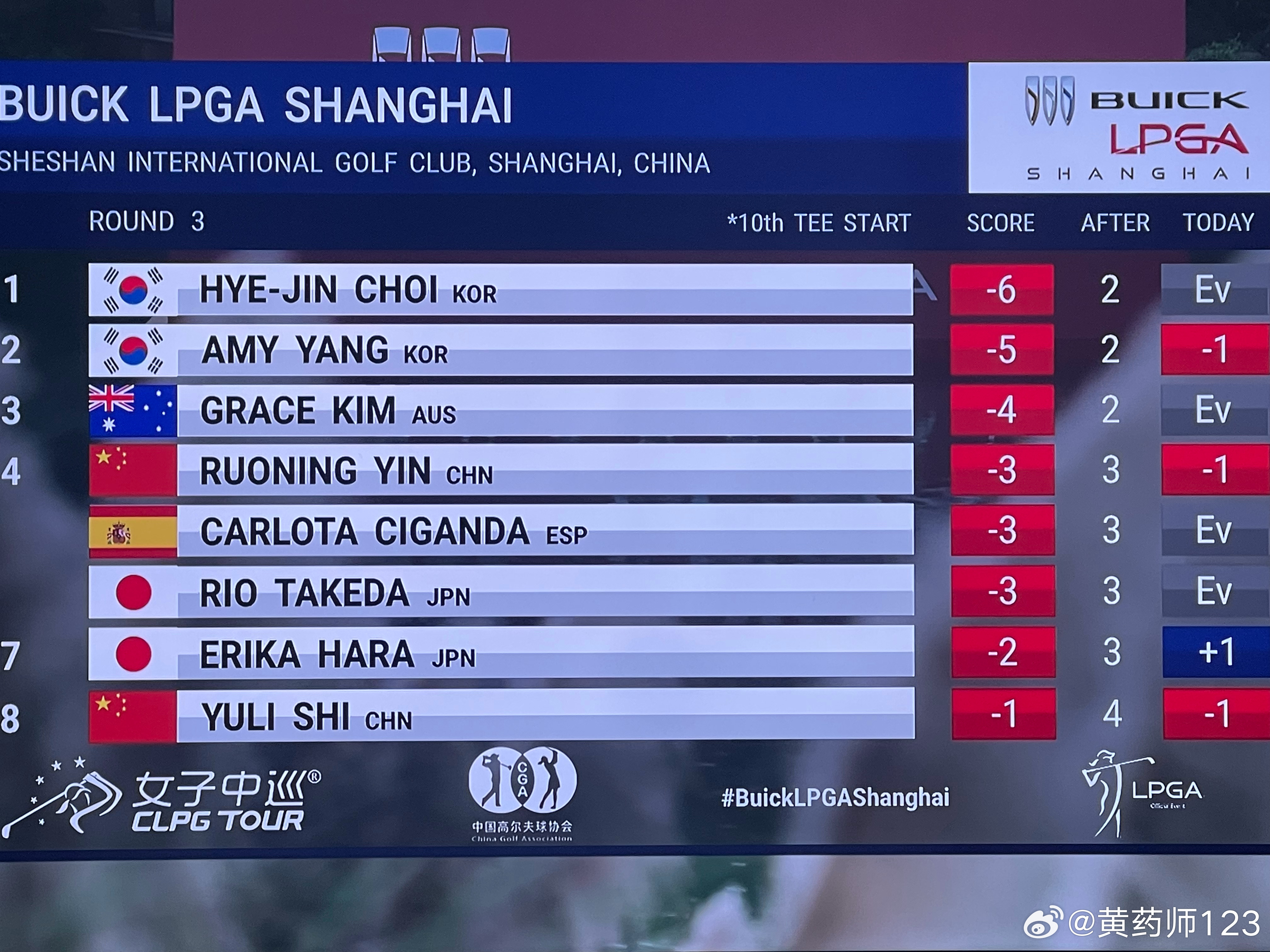 领先组的动态来了。lpga别克锦标赛 ​​​