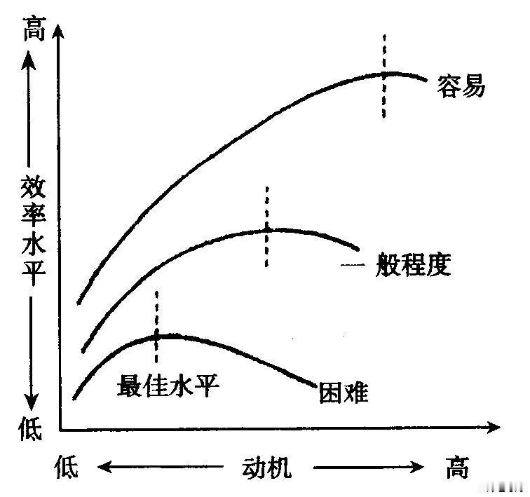 #如何能把减肥进行到底，你知道吗#
听说过催眠减肥么？

减肥能够坚持到底，最重