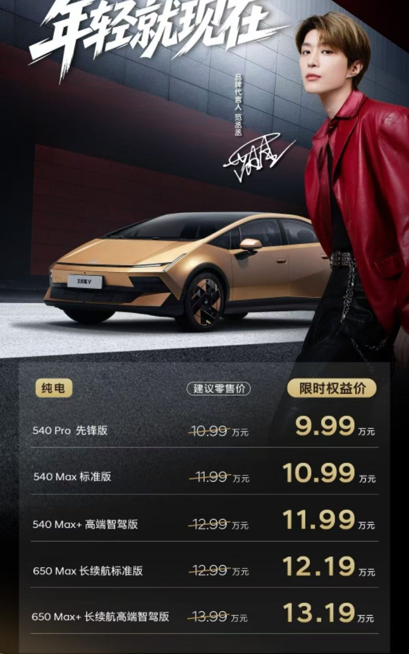 博主们都在夸，现代这车价格牛逼，但我觉得，这不就是现代该有的区间水平吗？现代一直