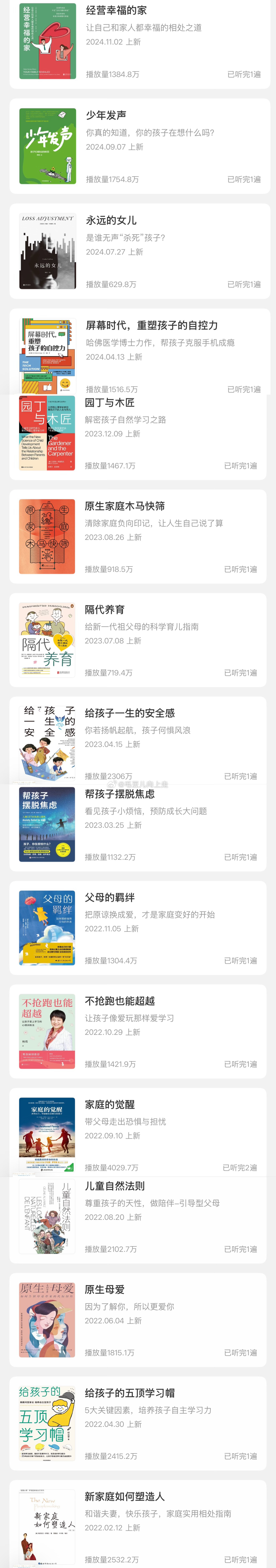 经常有宝妈朋友问我要育儿书单，我不盲目推书，但过去听完+看完的二百余本书真的重塑
