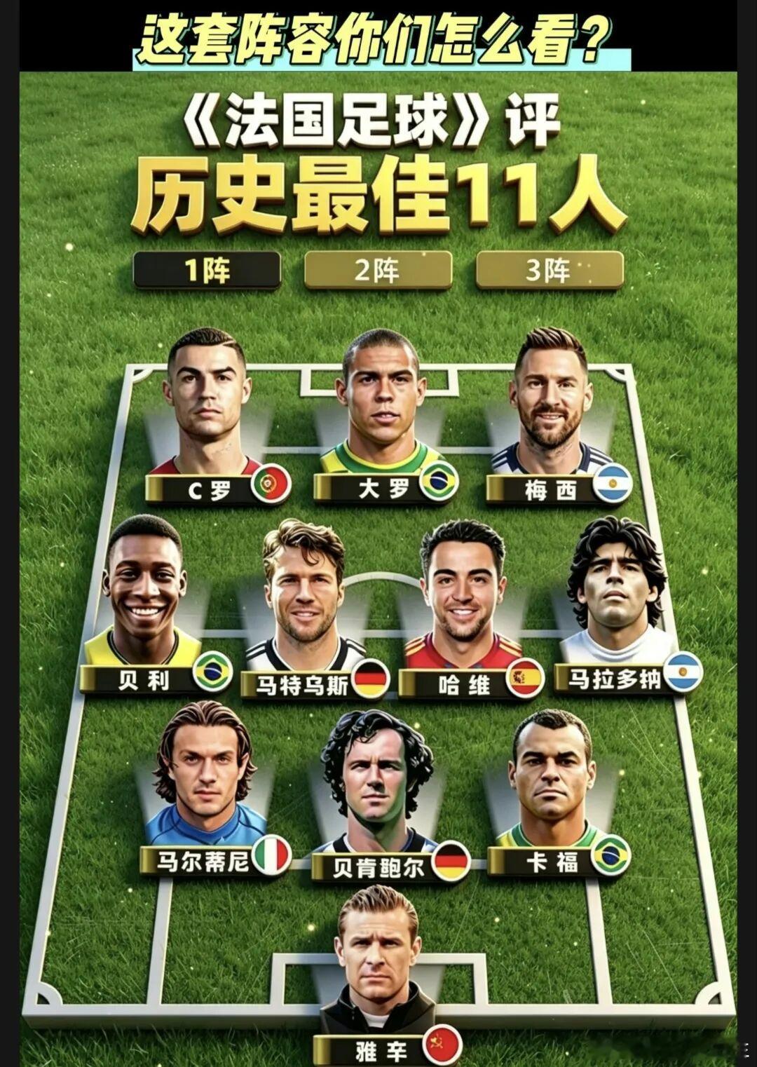 《法国足球》评足坛历史最佳11人，名单一经公布球迷们争议不断！ 足坛历史上的最佳