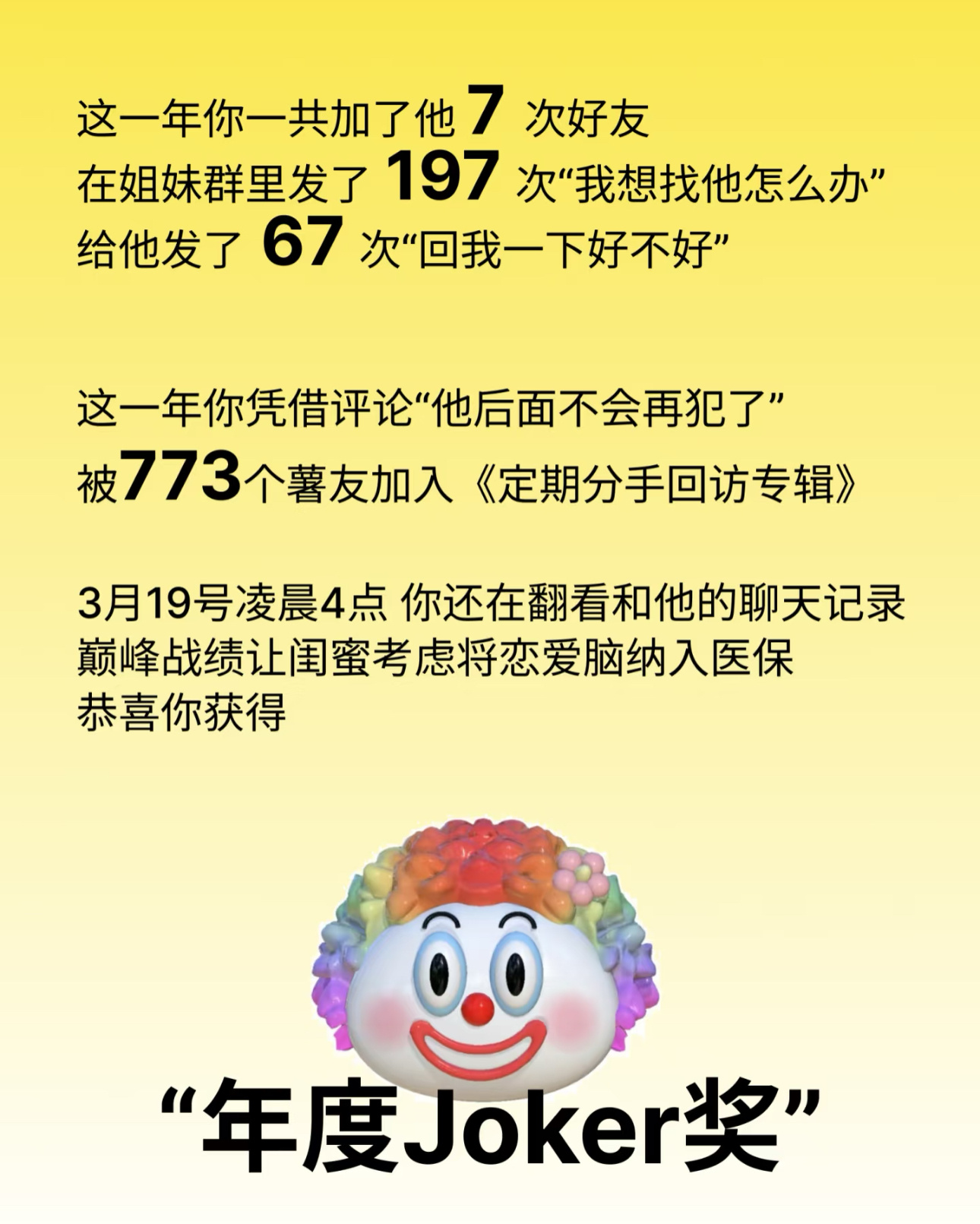 帮闺蜜总结了一年的joker年度报告  帮闺蜜总结了一年的joker年度报告，希
