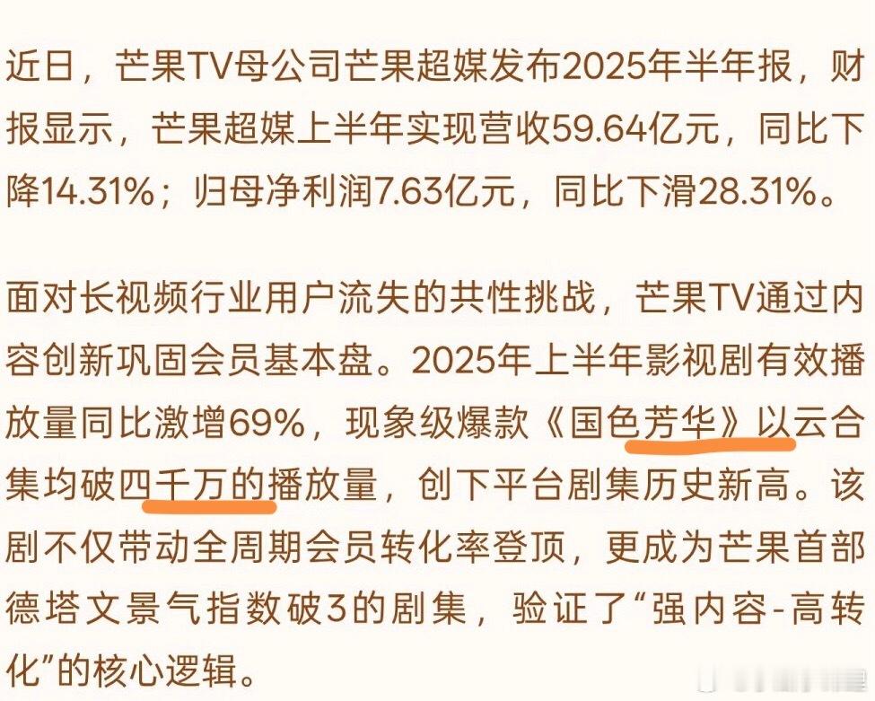 国色芳华强的可怕 ​​​