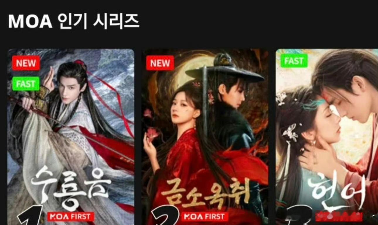 罗云熙水龙吟韩国MOA人气榜第一🔥 