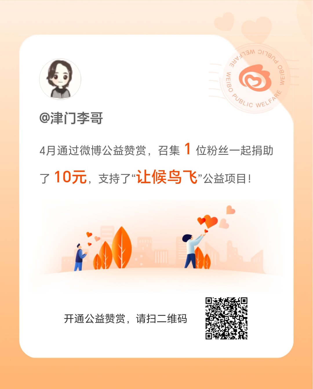 4月我通过微博赞赏，召集1位粉丝一起捐助了10元，支持了“让候鸟飞”公益项目，公