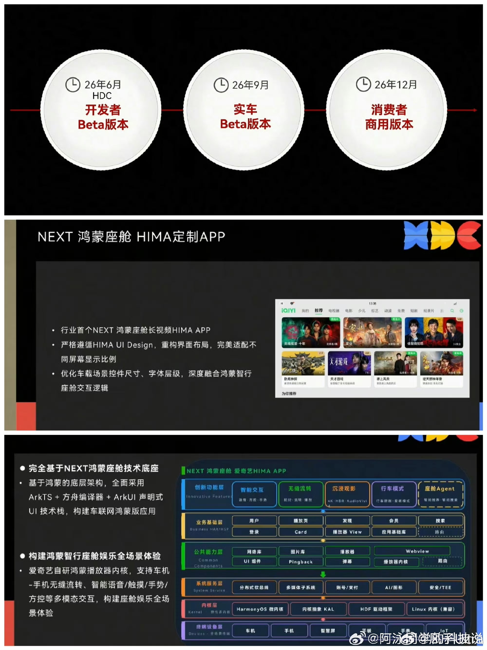鸿蒙NEXT座舱好事将近，期待很久了吧按这进度，估计车BU那边明年上半年开启NE