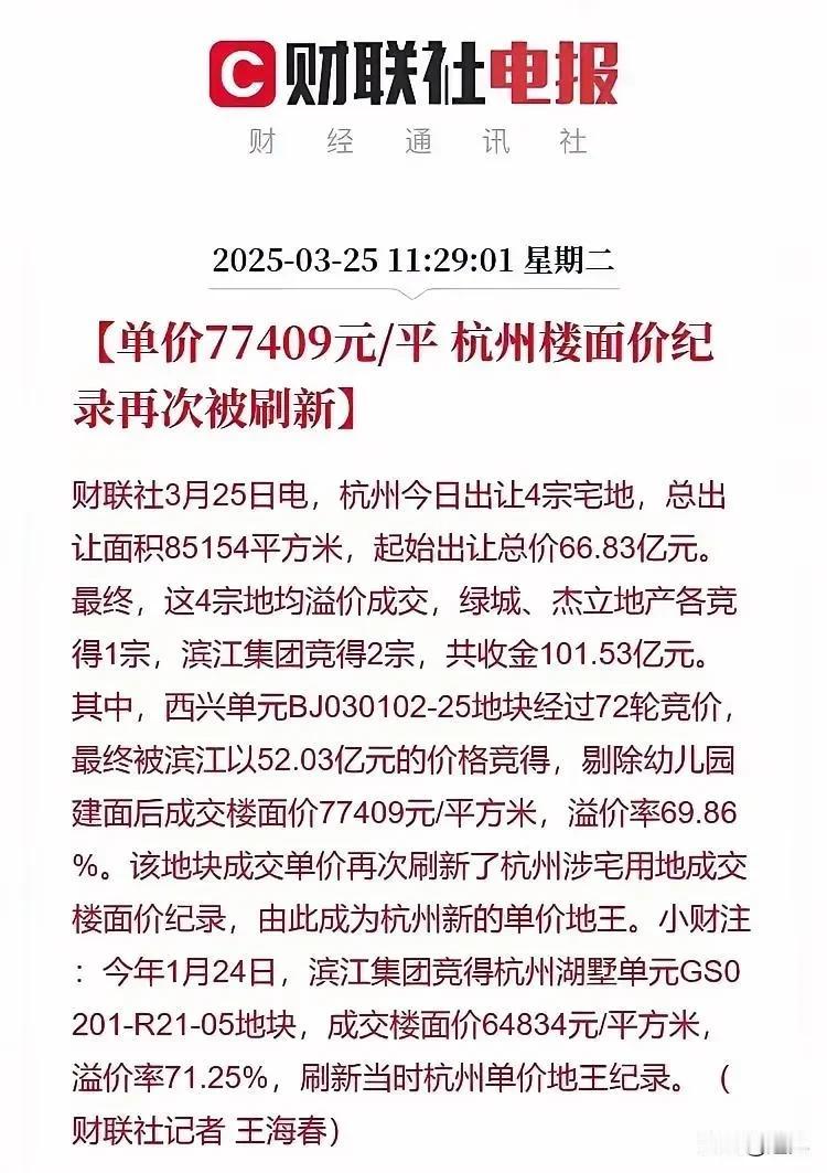 杭州土拍楼面价再次被打破，达到77409元/平方米！
这是什么概念？也就是说杭州