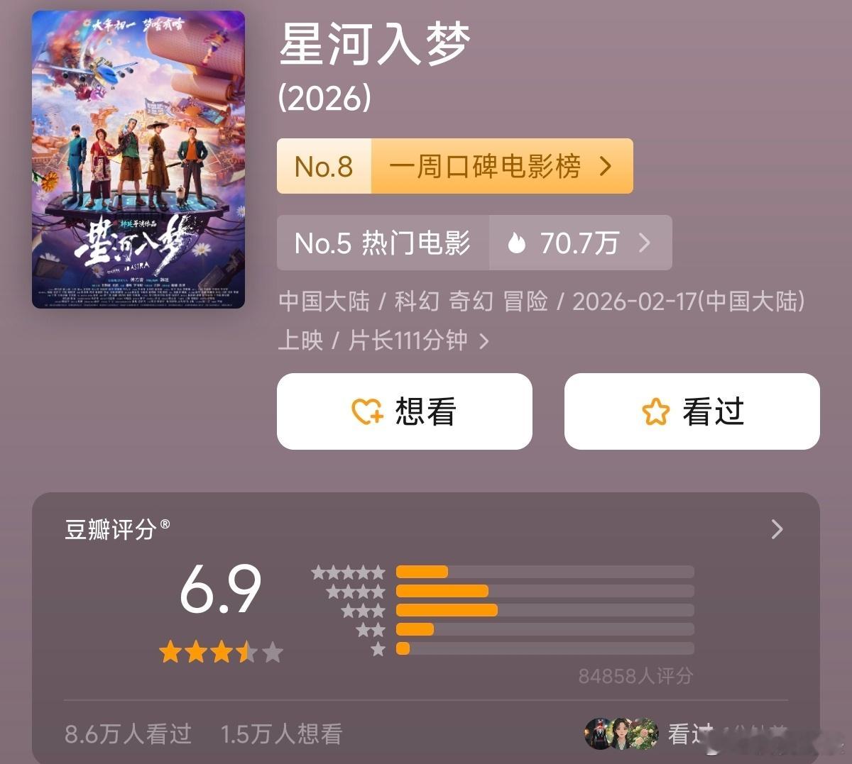 春节档电影豆瓣开分《镖人》        3.8万评7.5分👉🏻21.0万评