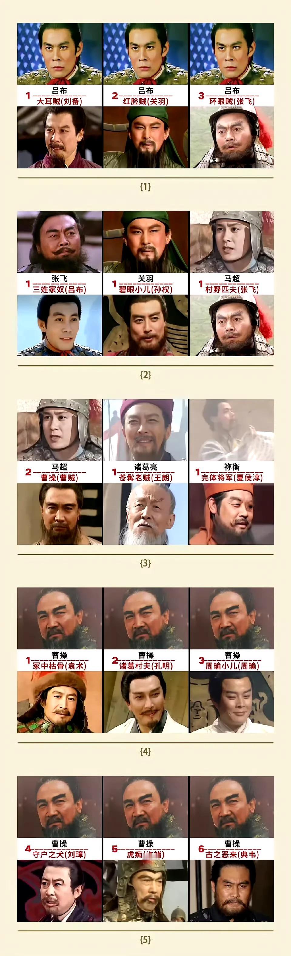 事实证明，一个人的名字可能会起错，外号绝对不会错[笑哭] ​