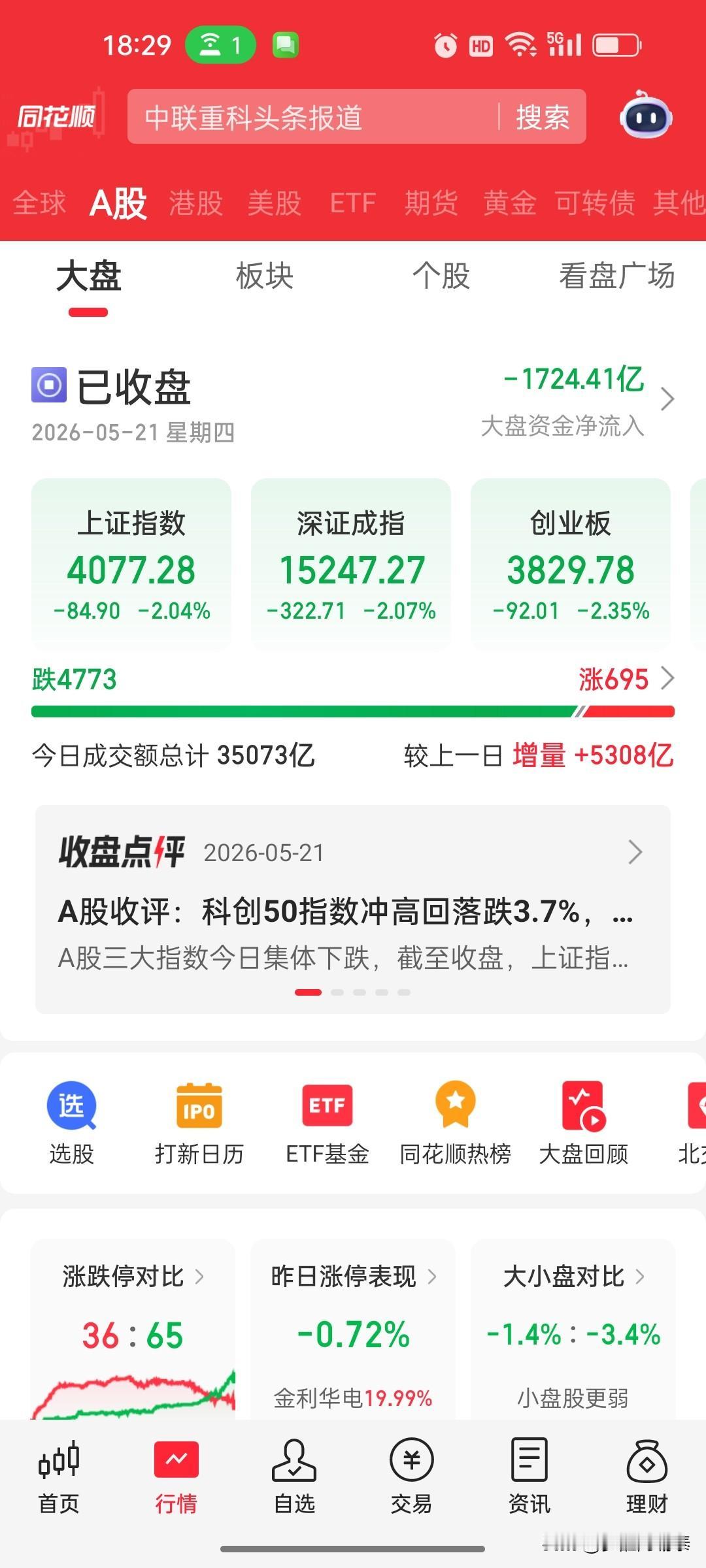 别幻想明天反包了，先管好今天

收盘后刷了一圈，已经有人开始幻想：明天大A会不会