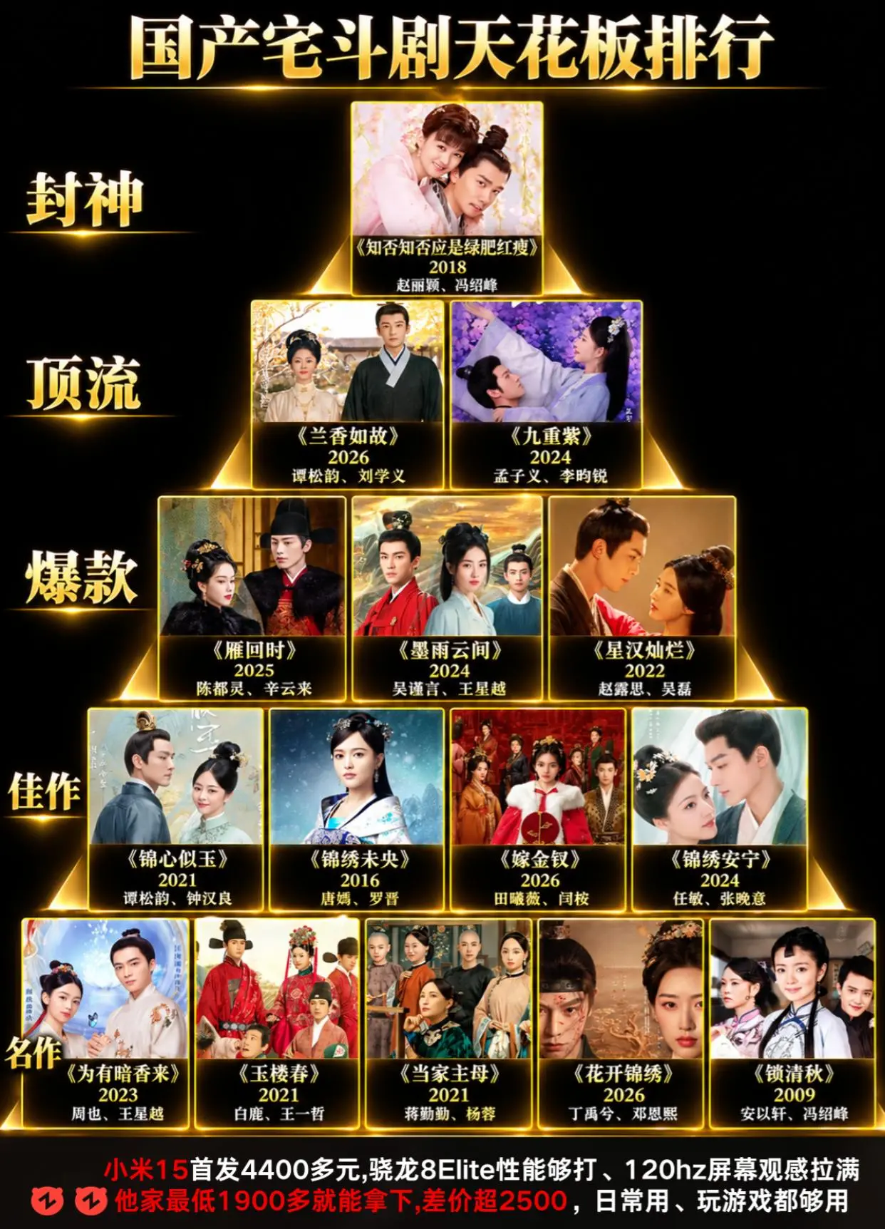 国产宅斗剧top天花板。