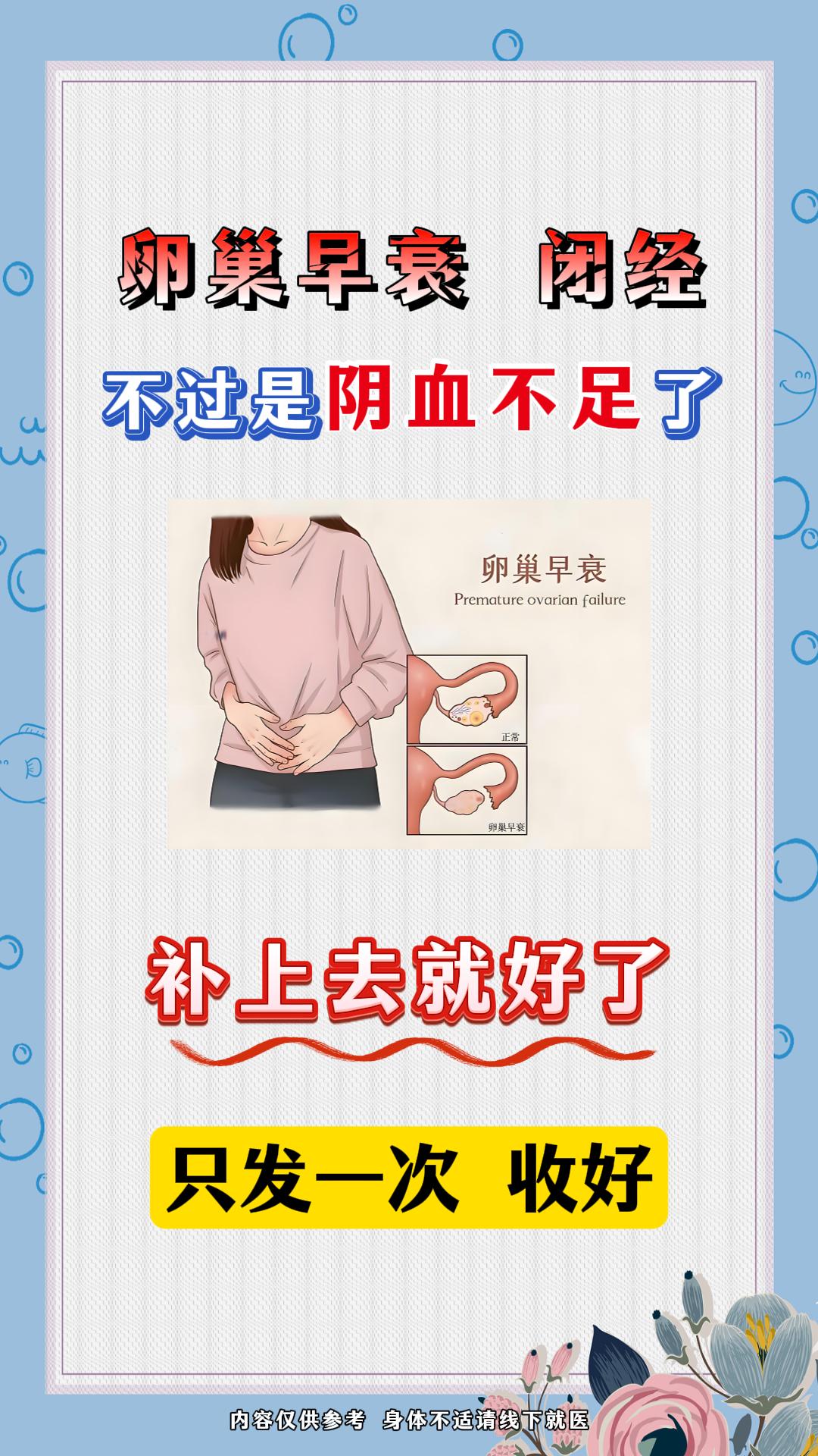 卵巢早衰 中医 月经 逯俭主任