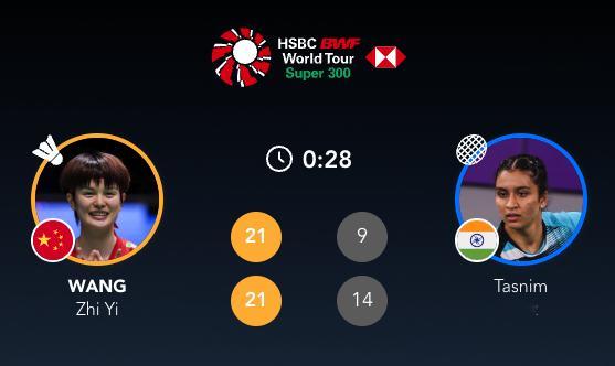 王祉怡🇨🇳 21-9、21-14 🇮🇳塔斯尼姆下轮对手：斯瓦比科娃🇨?