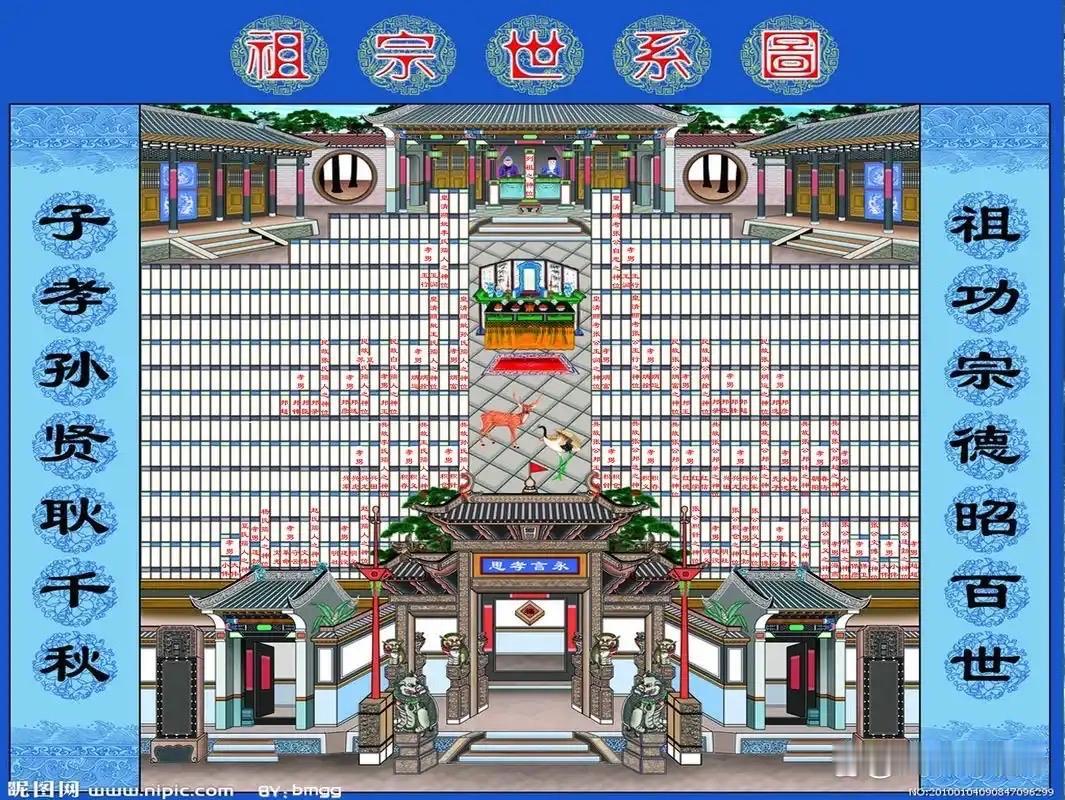 家谱溯源要避开攀附先祖、纪年错乱的误区，集齐九类史料才更有实据：旧谱历次序跋、地