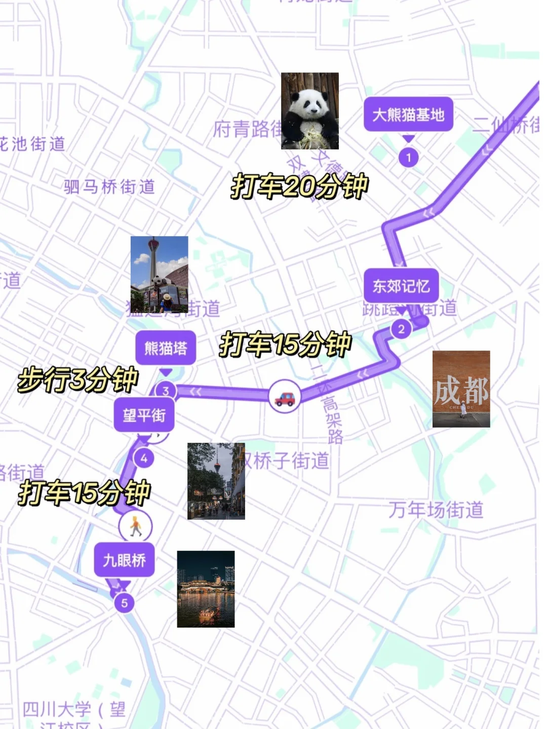 抄作业❗️第一次来成都✅citywalk4️⃣条路线