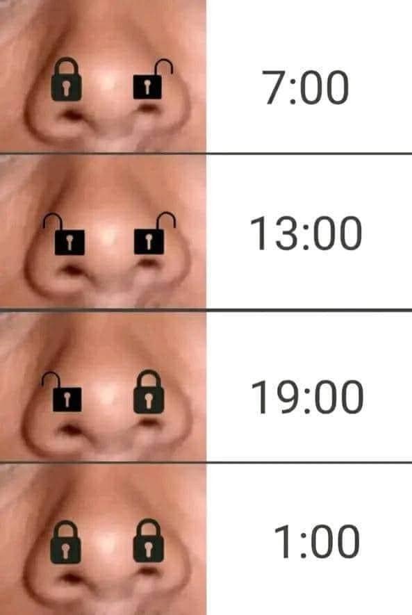 鼻炎患者的冬季每一天 ​​​