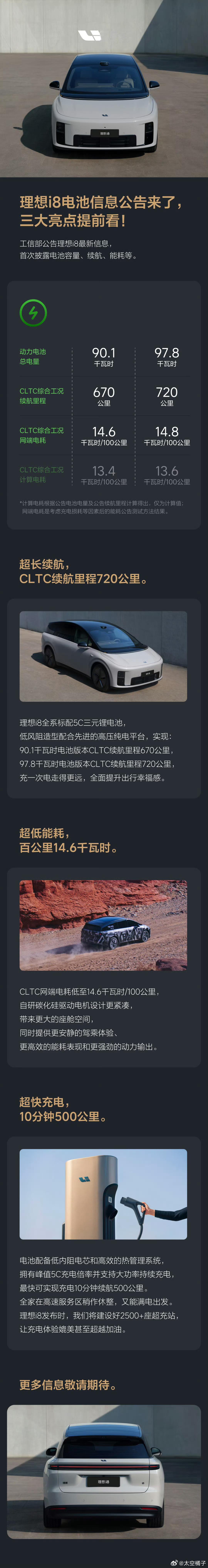 做错事就要认呀，为了避免误导理想i8更新信息把两个数据都放上，便于大家更清晰的了