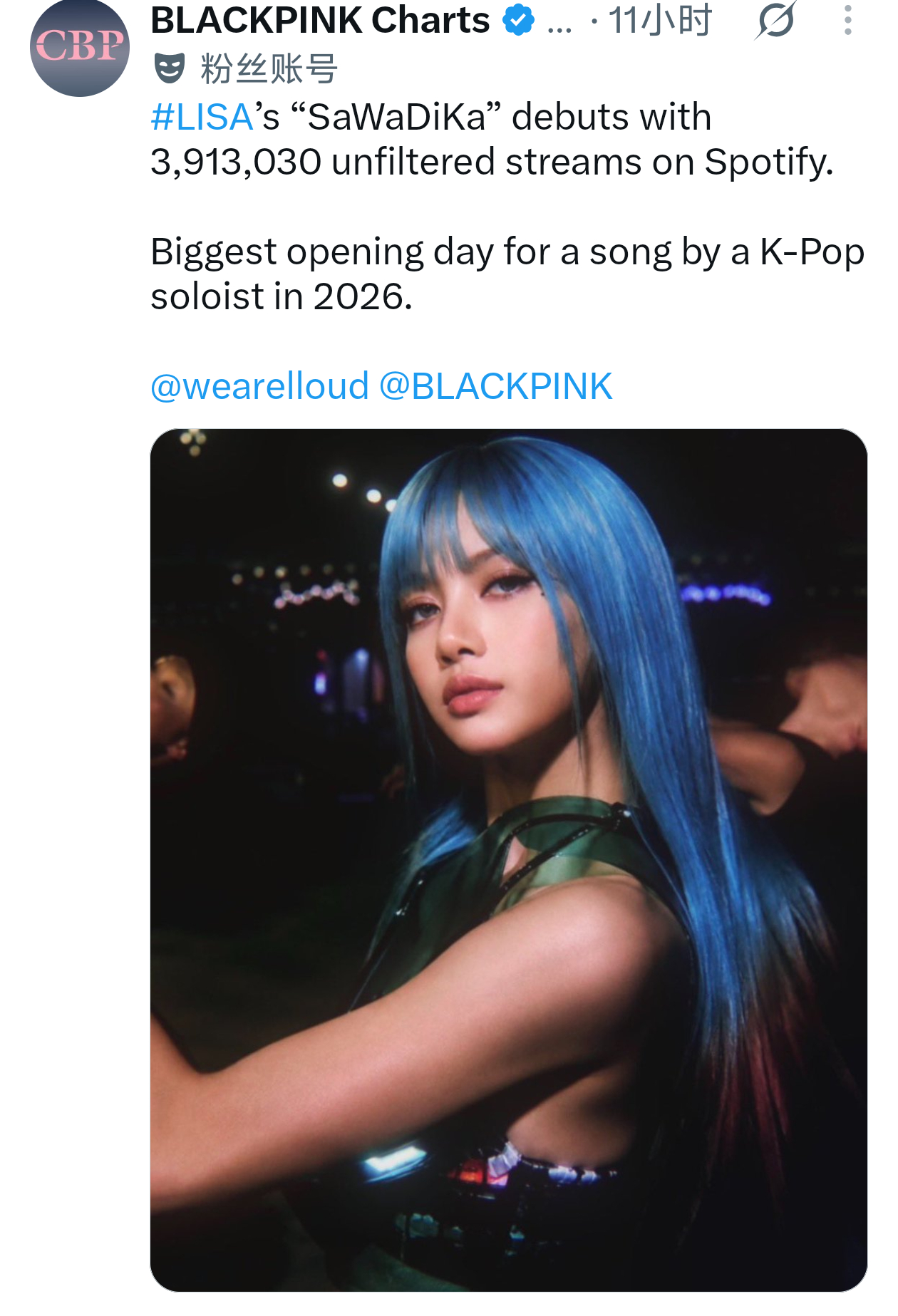 LISA「SaWaDiKa」Spotify首日未过滤流媒：3,913,030，位