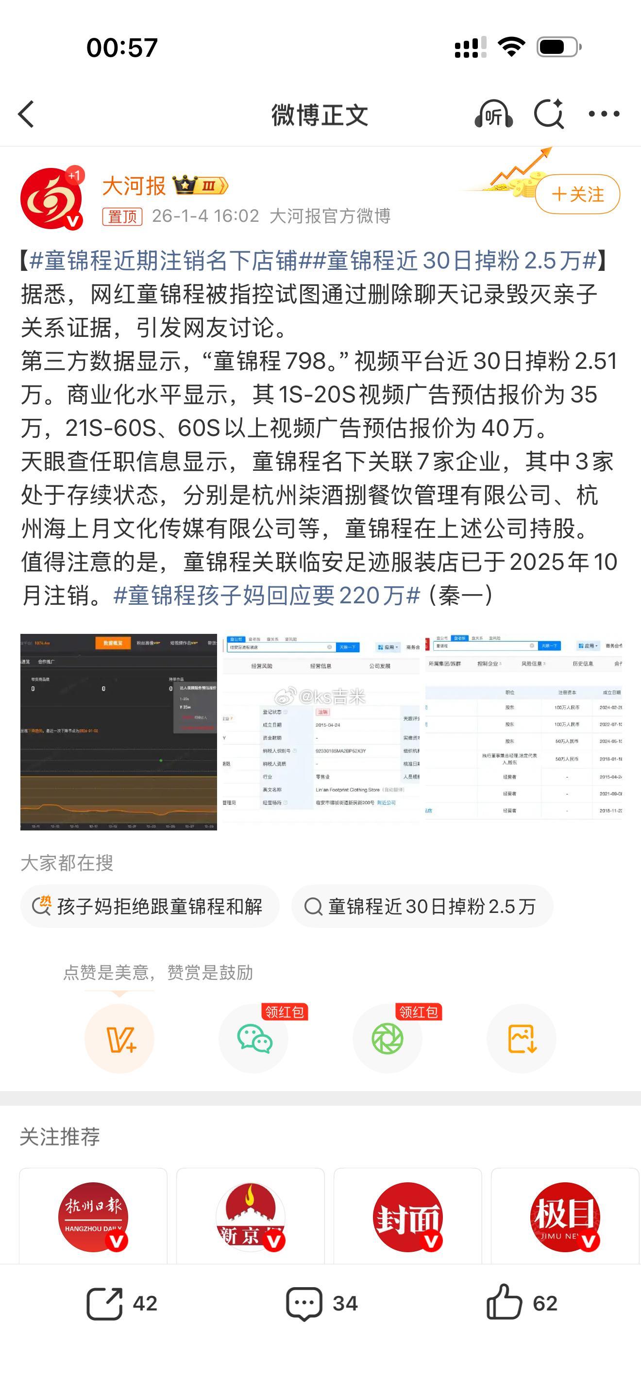 童锦程近30日掉粉2.5万 主流媒体开始关注童锦程了！大河报报道：网红童锦程被指