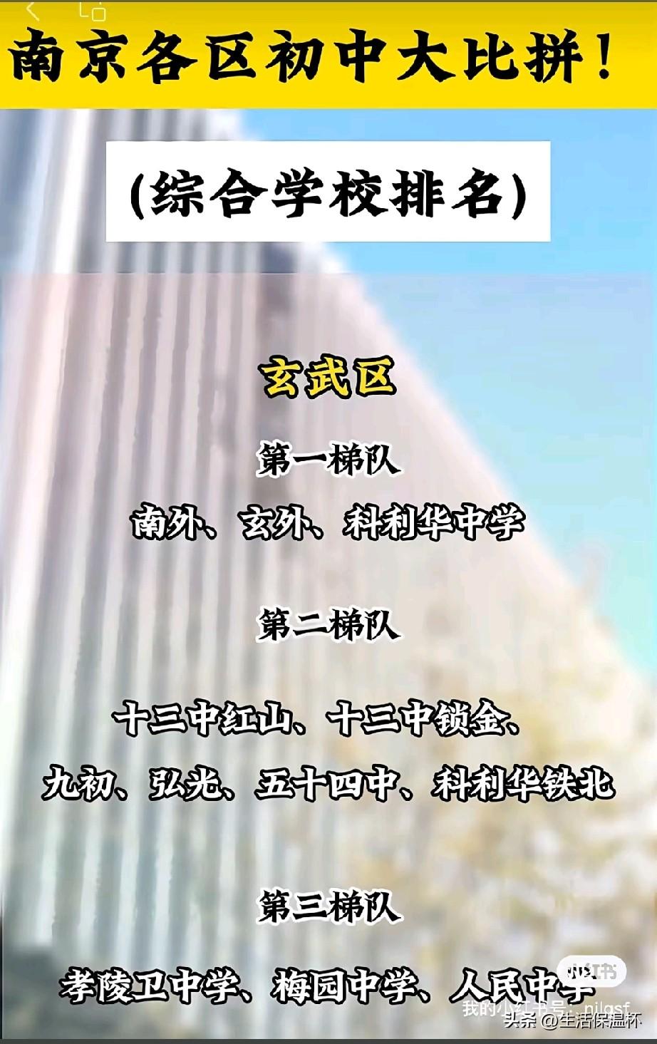 南京各区初中梯队榜单出炉，玄武南外、玄外，鼓楼树人、29中，秦淮郑外、秦外，建邺