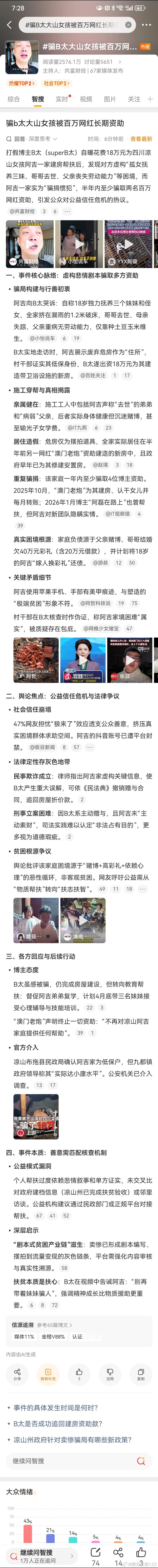 骗B太大山女孩被百万网红长期资助民间有句老话：“救急不救穷，帮困不帮懒。”还是很