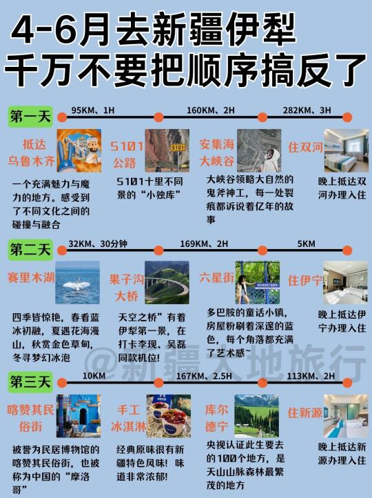 4-6月去新疆伊犁🔥千万不要把顺序搞反了